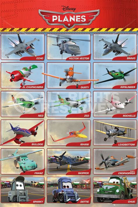 cast of disney planes|disney pixar planes character list.